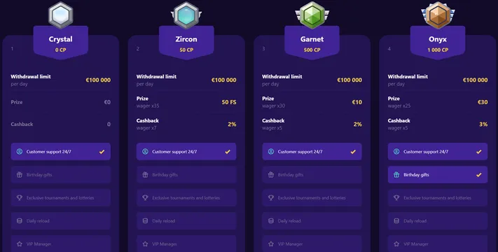 забавная фраза cryptoboss casino обзор